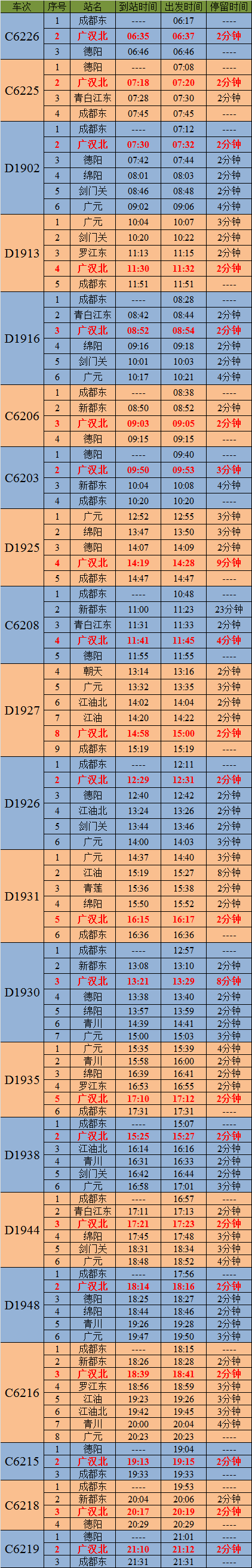 20180331高铁.png